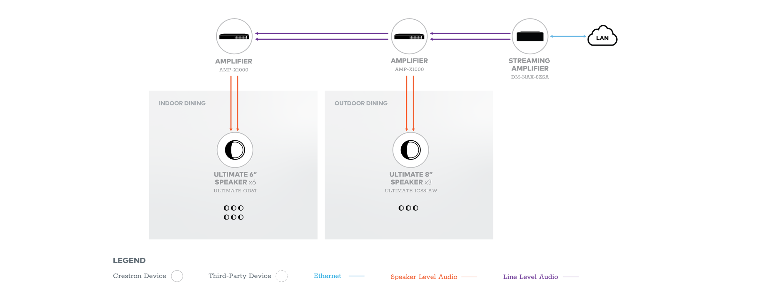 1ru-x-series-amplifiers-all-around-versatility-crestron-electronics